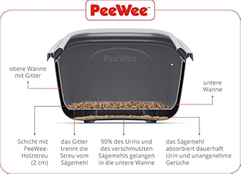 PEEWEE uždara kraiko dėžė katėms su dvigubu dugnu „EcoHus“ - Image 10