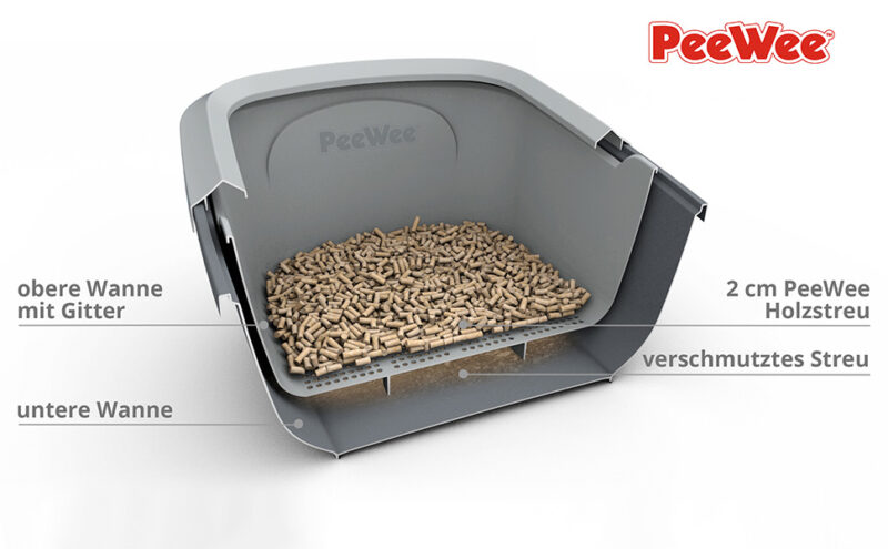 PEEWEE uždara kraiko dėžė katėms su dvigubu dugnu „EcoHus“ - Image 11