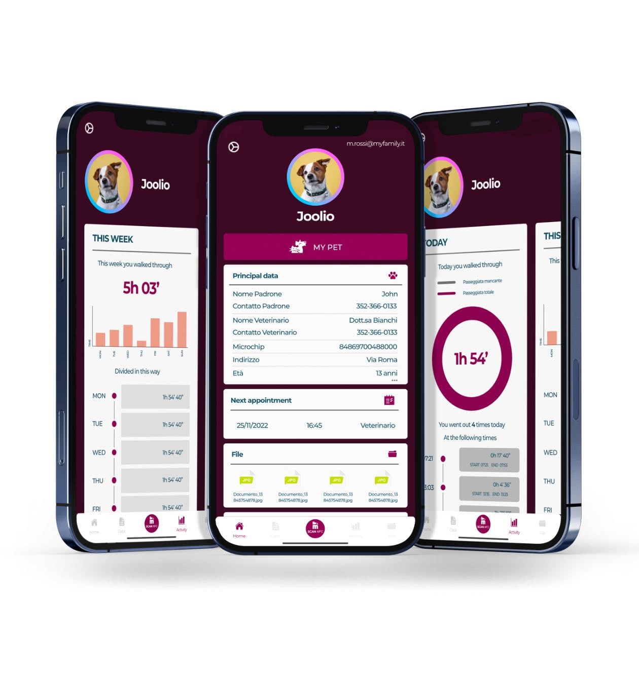 My Family NFC pavadėlis šunims „Memopet“ - Image 3