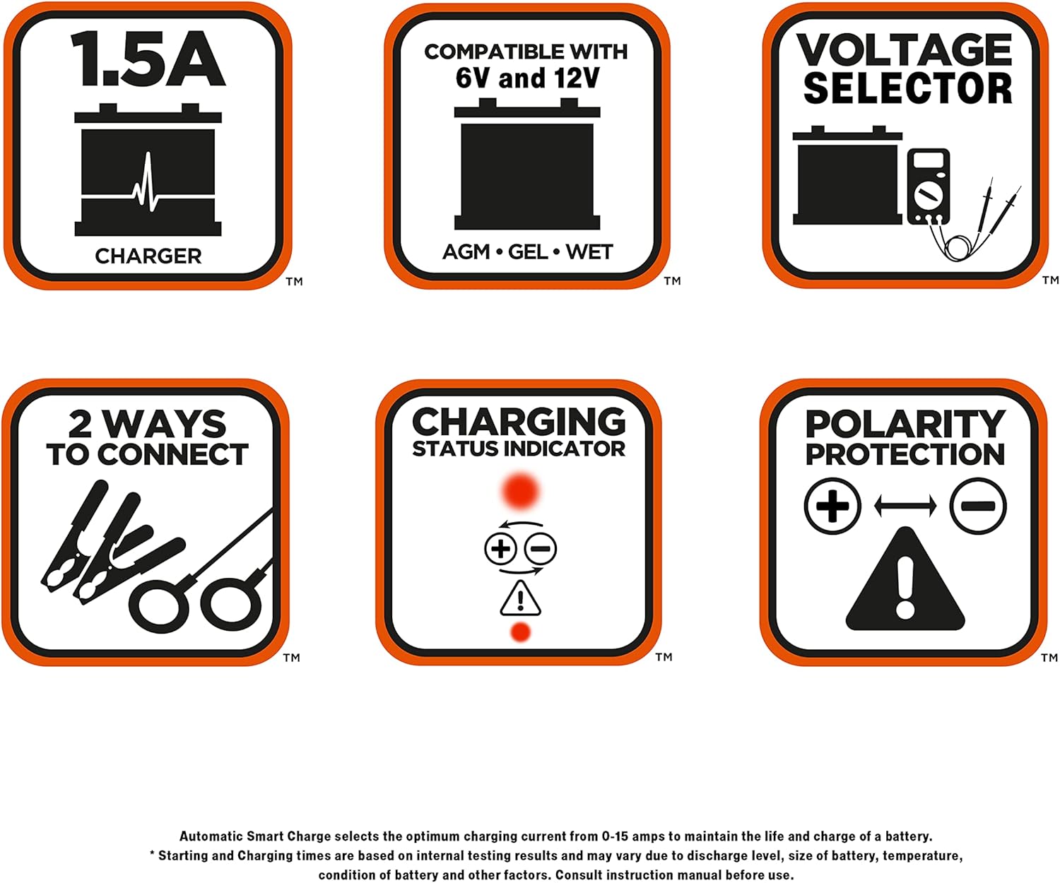 Black + Decker akumuliatoriaus pakrovėjas - Image 8